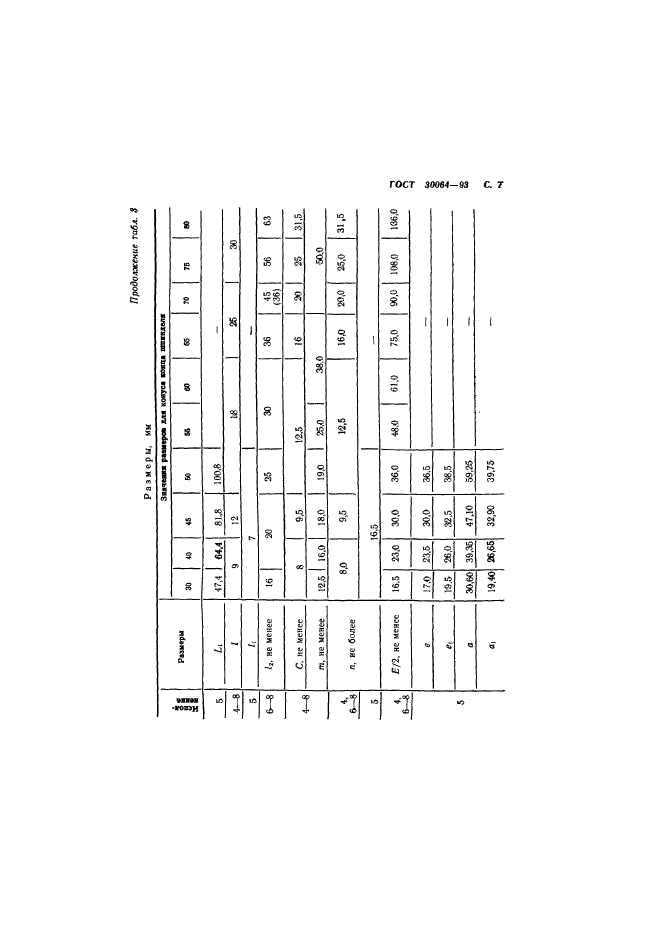  30064-93