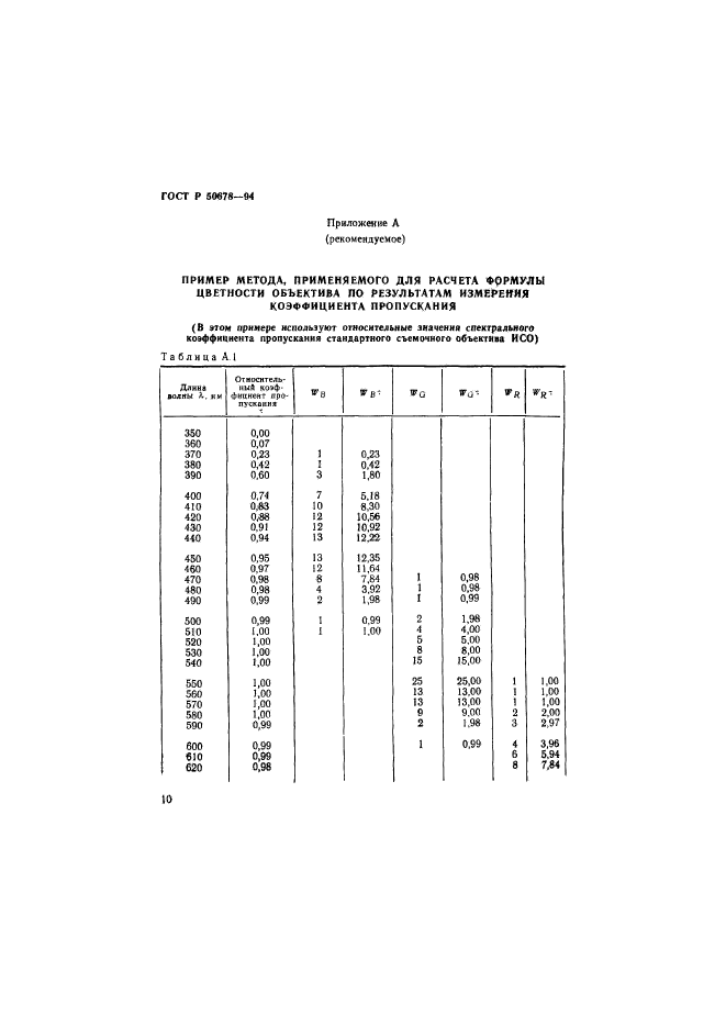   50678-94