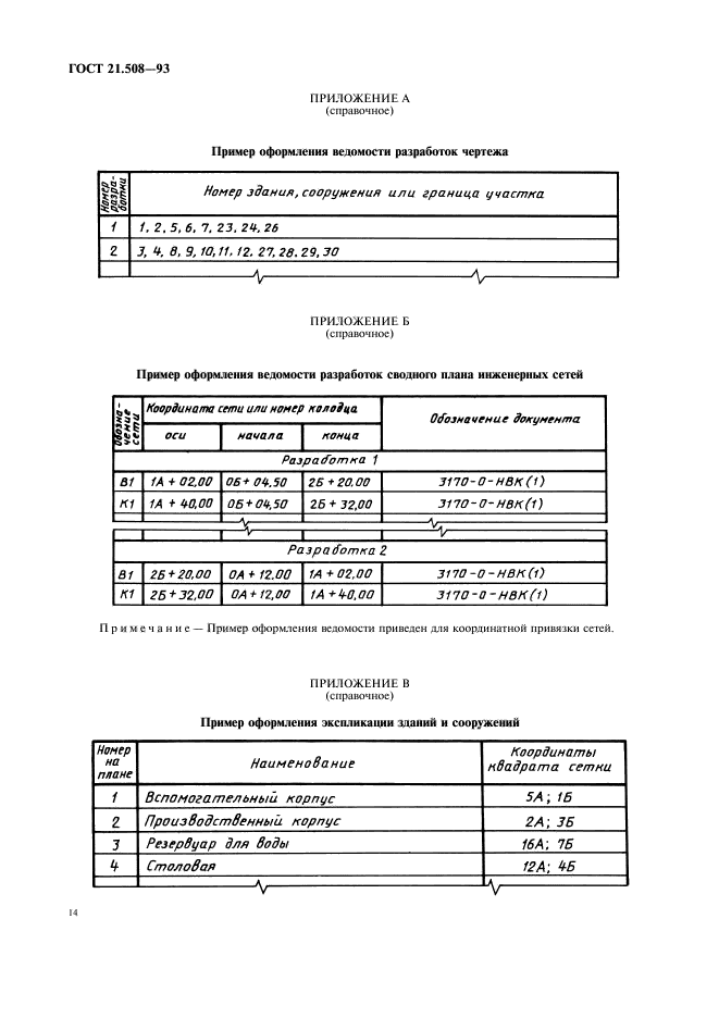  21.508-93