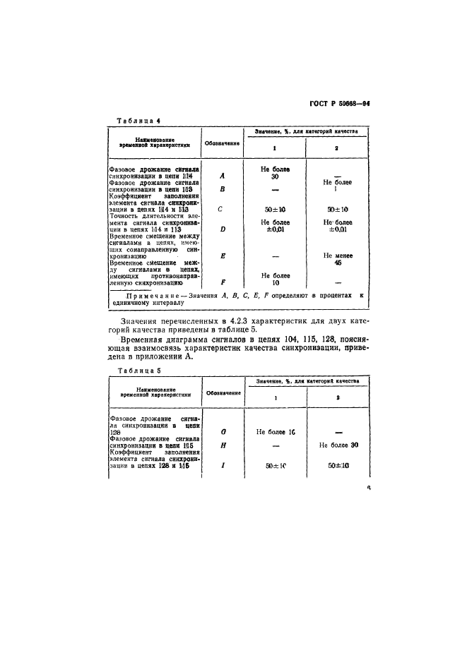   50668-94