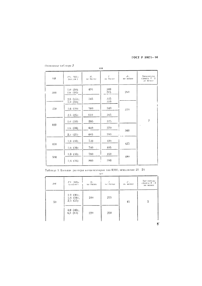   50671-94