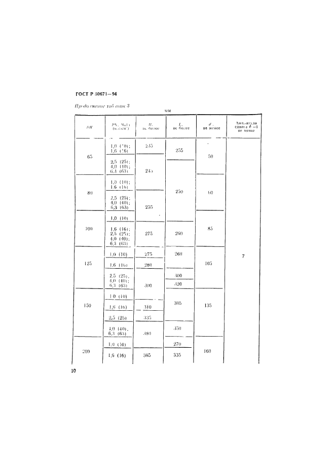   50671-94