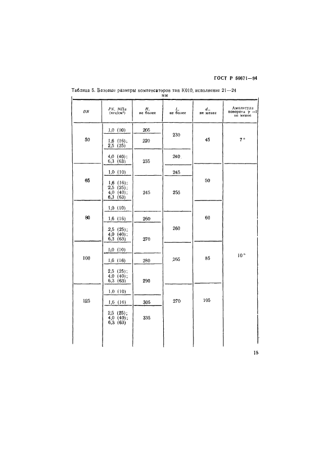   50671-94