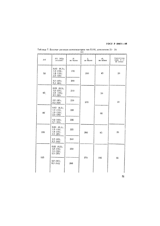   50671-94