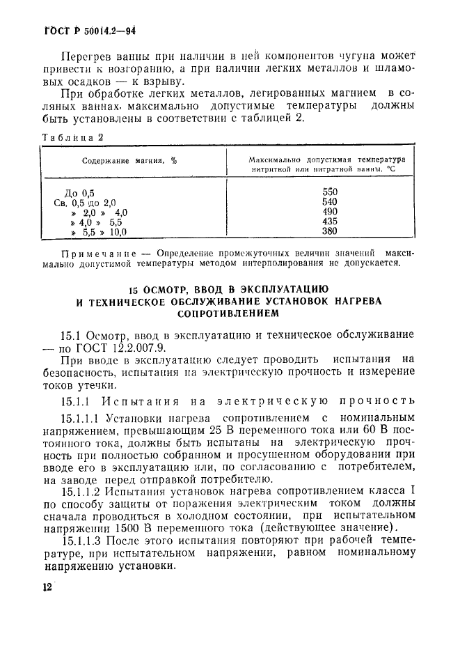   50014.2-94