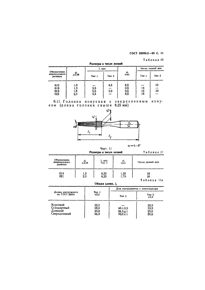  22090.2-93