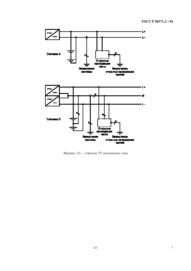   50571.2-94