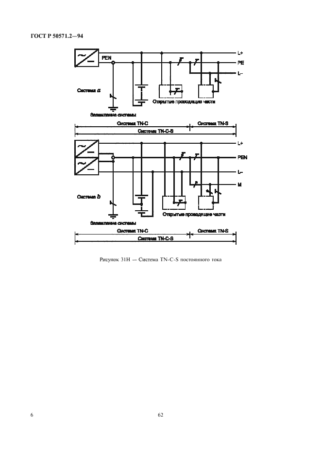   50571.2-94