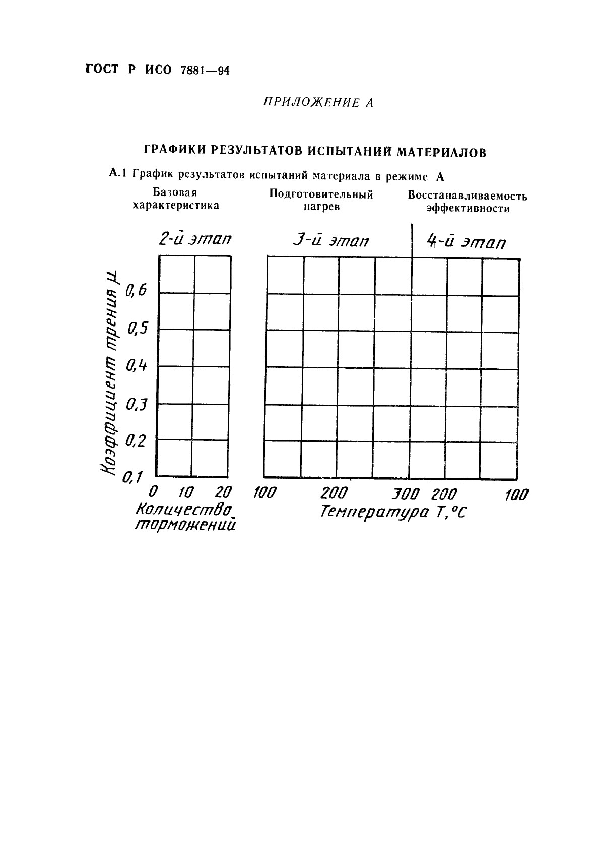    7881-94