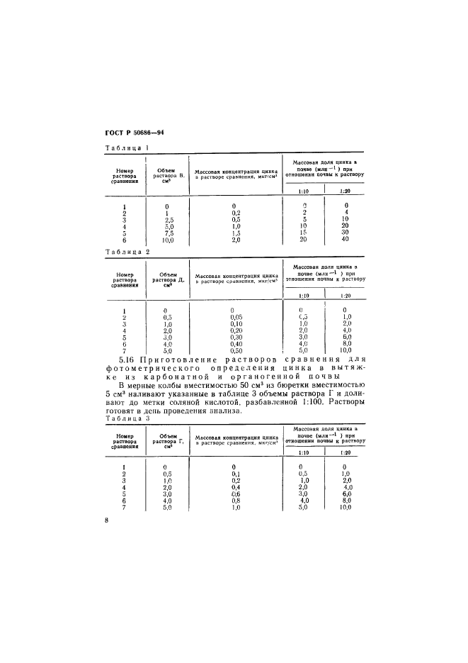   50686-94