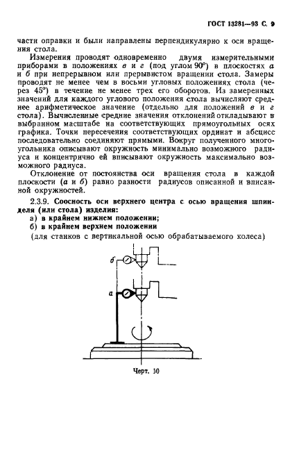  13281-93