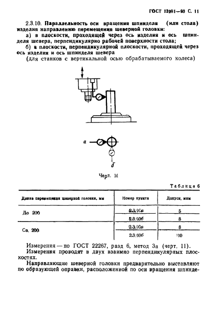  13281-93