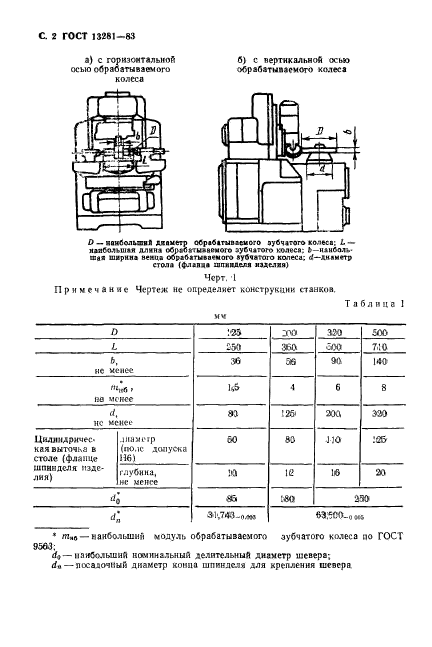  13281-93