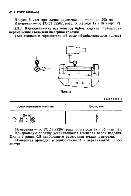  13281-93