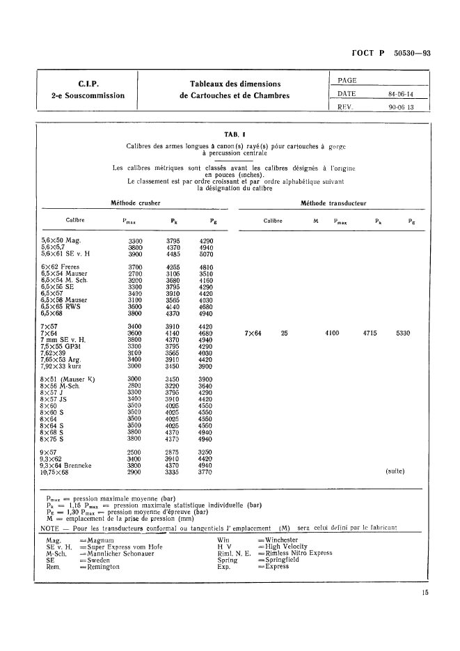   50530-93