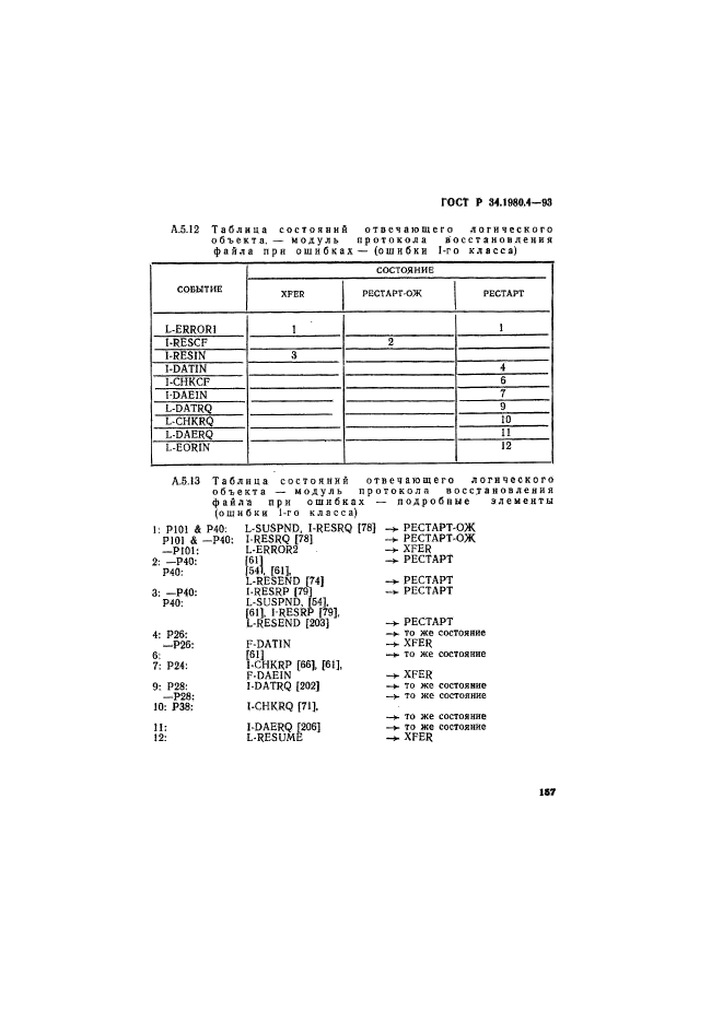   34.1980.4-93