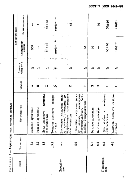    9543-93