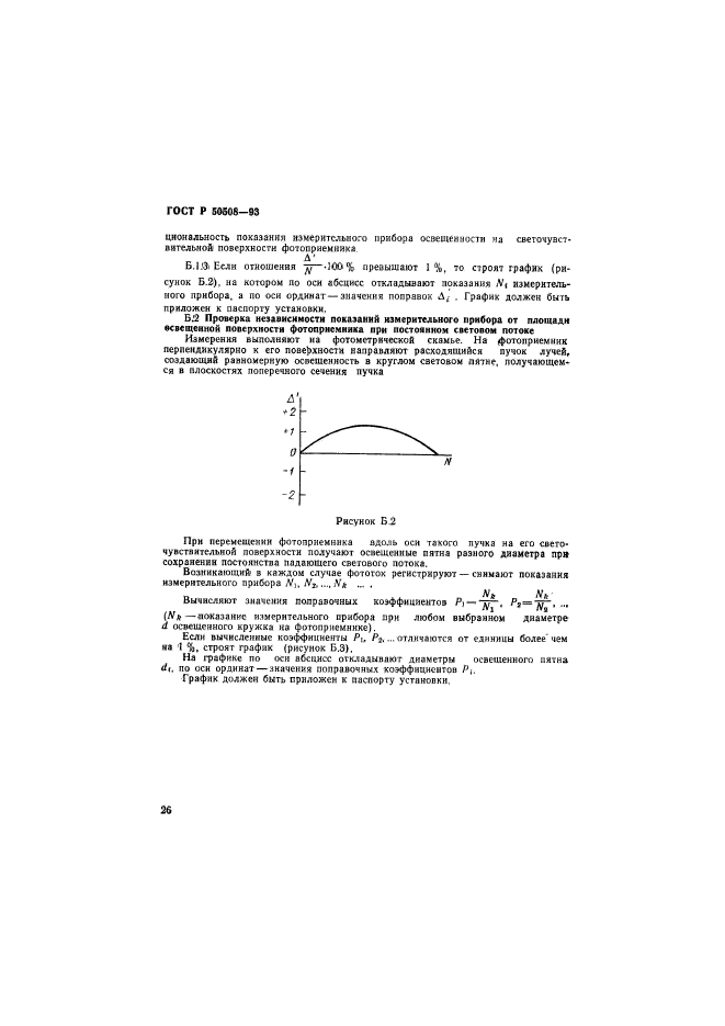   50508-93