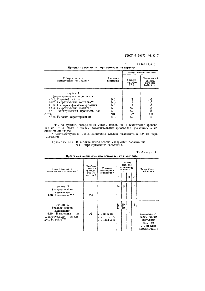   50477-93