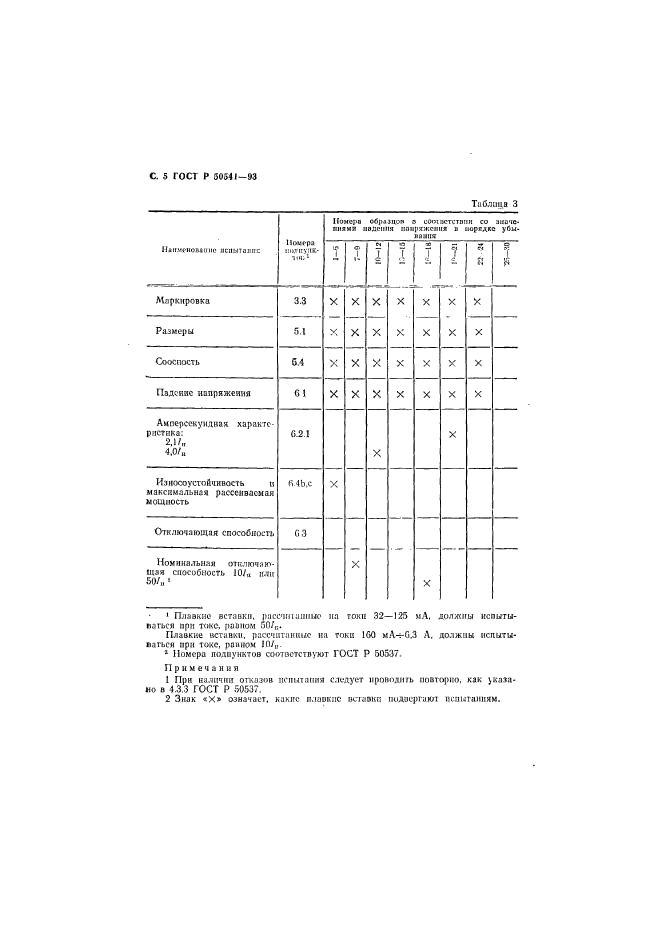   50541-93