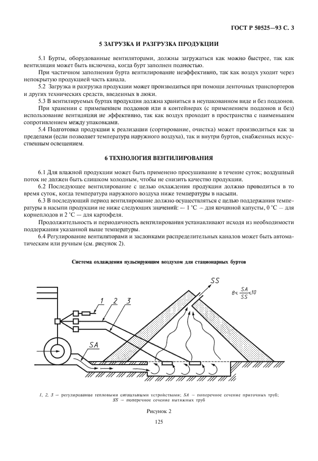   50525-93