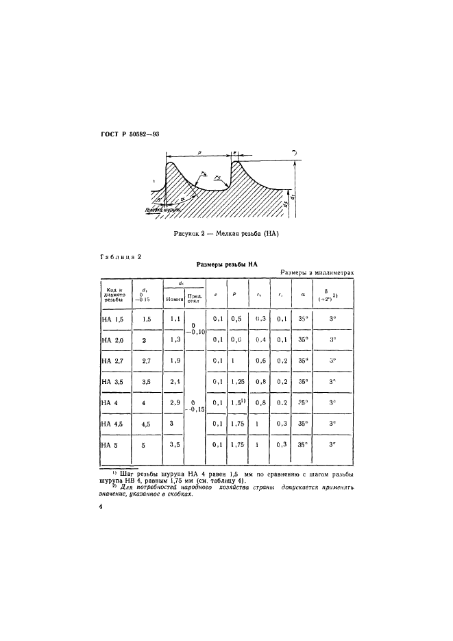   50582-93