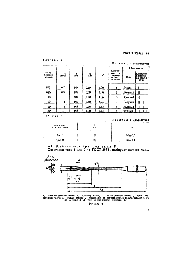   50351.2-93