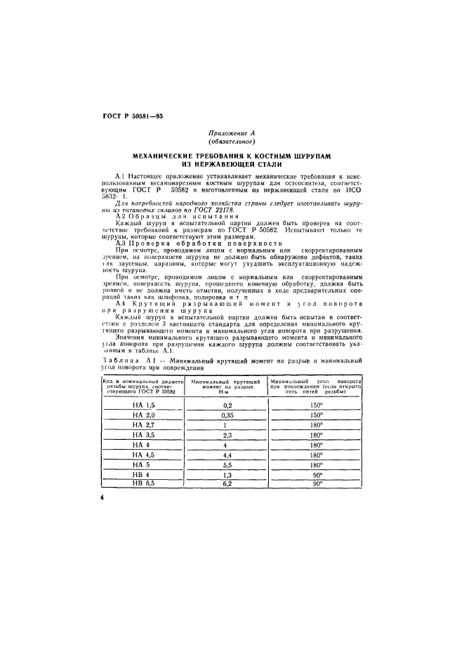   50581-93