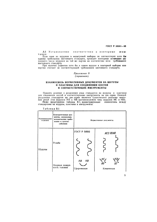   50581-93