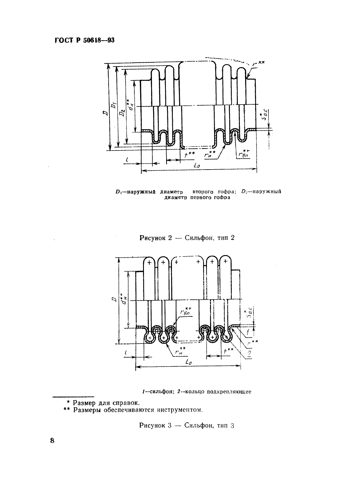   50618-93