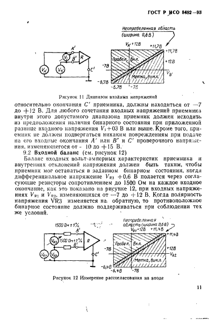    8482-93