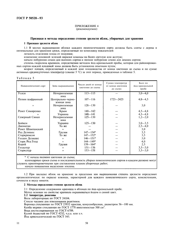   50528-93