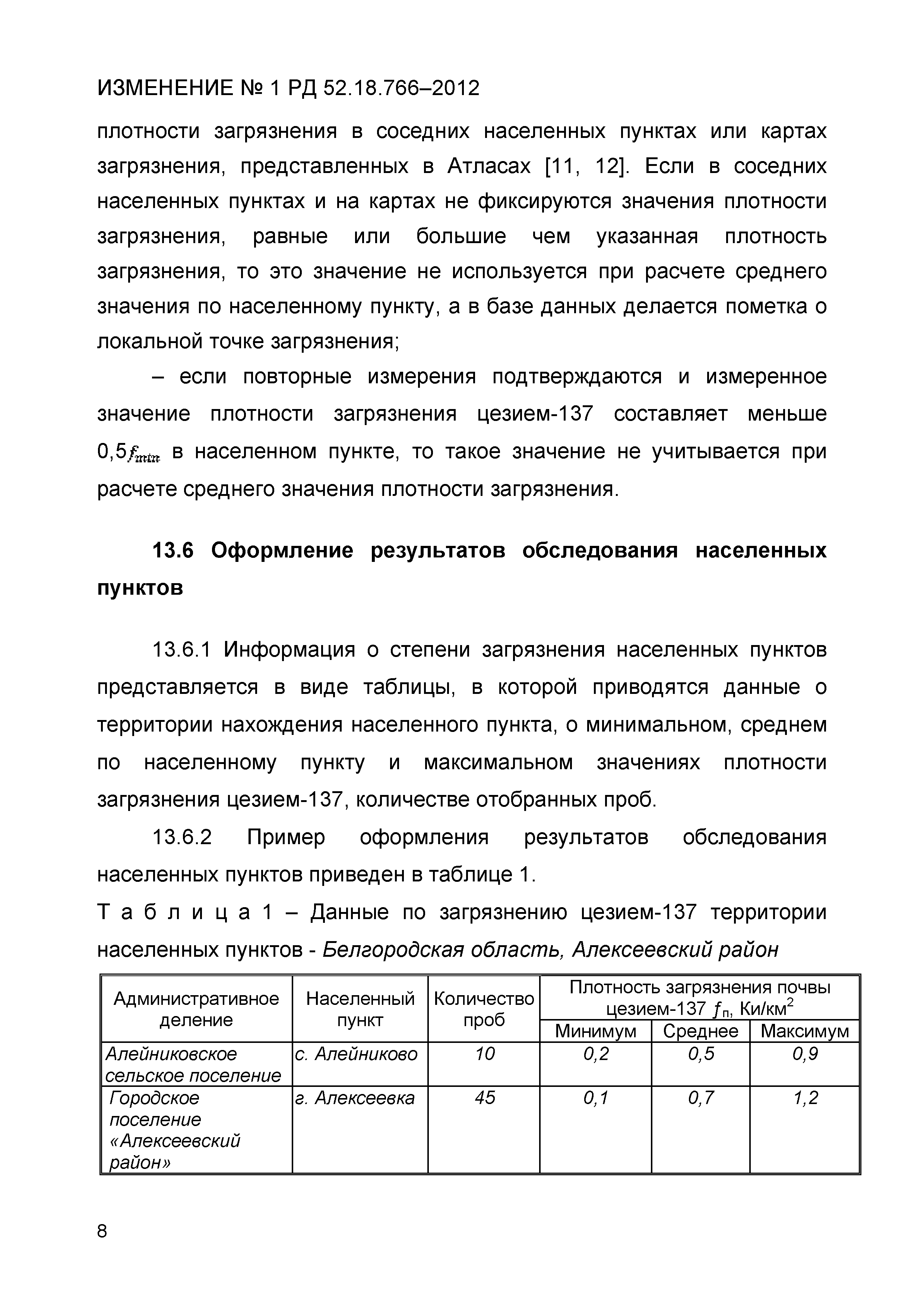 № ОРН-038