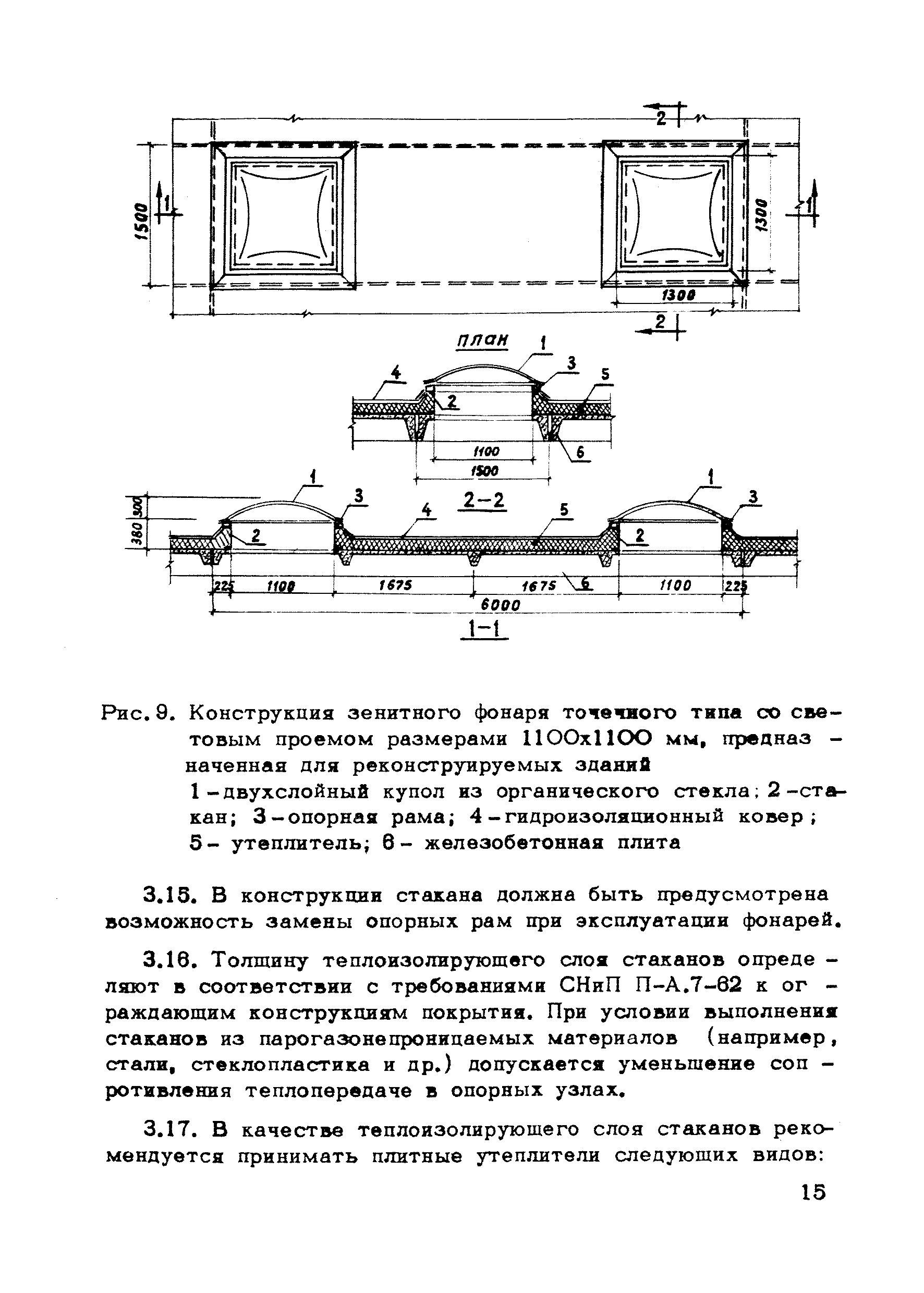 поправка