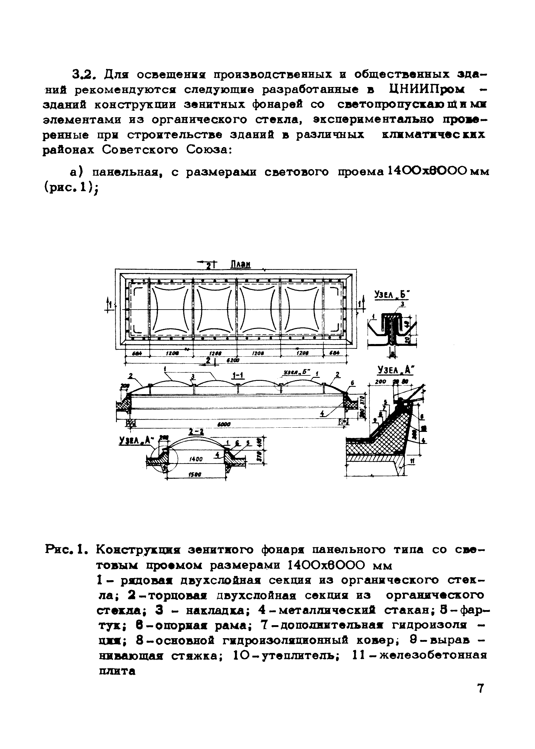 поправка