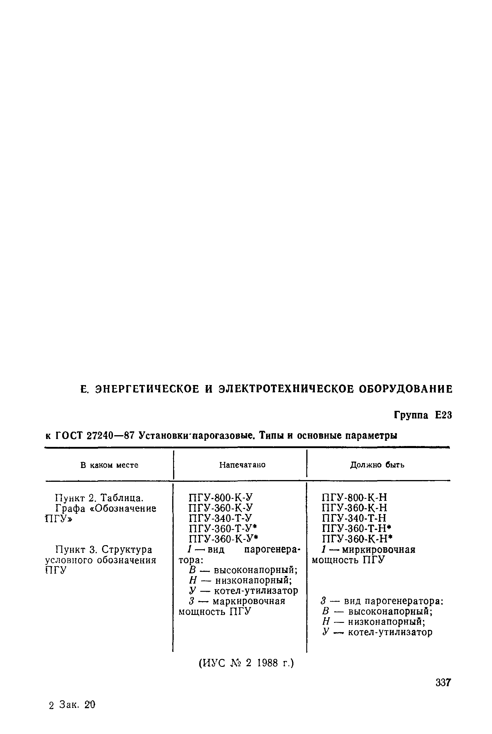 Поправка