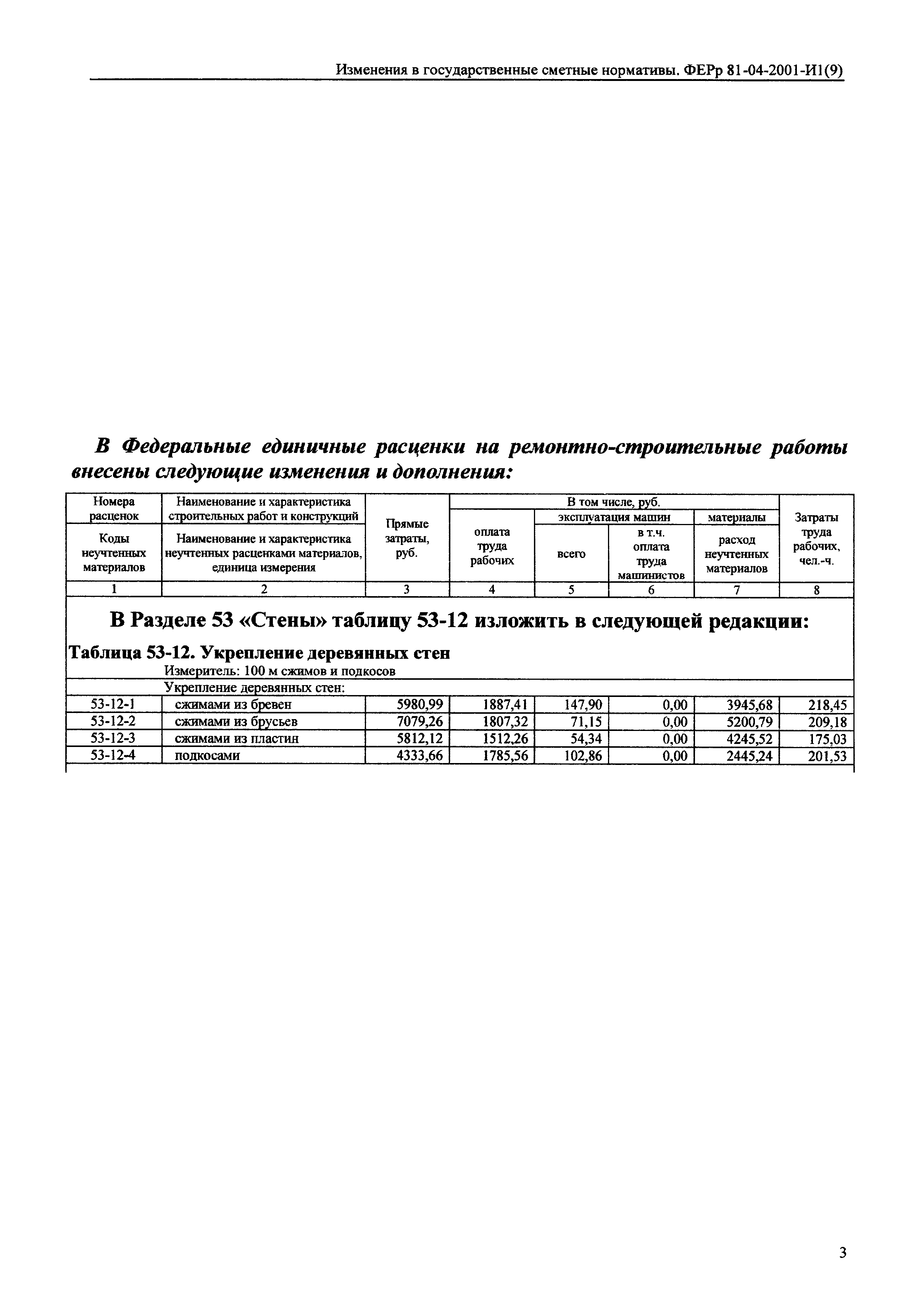 № 81-04-2001-И1(9)