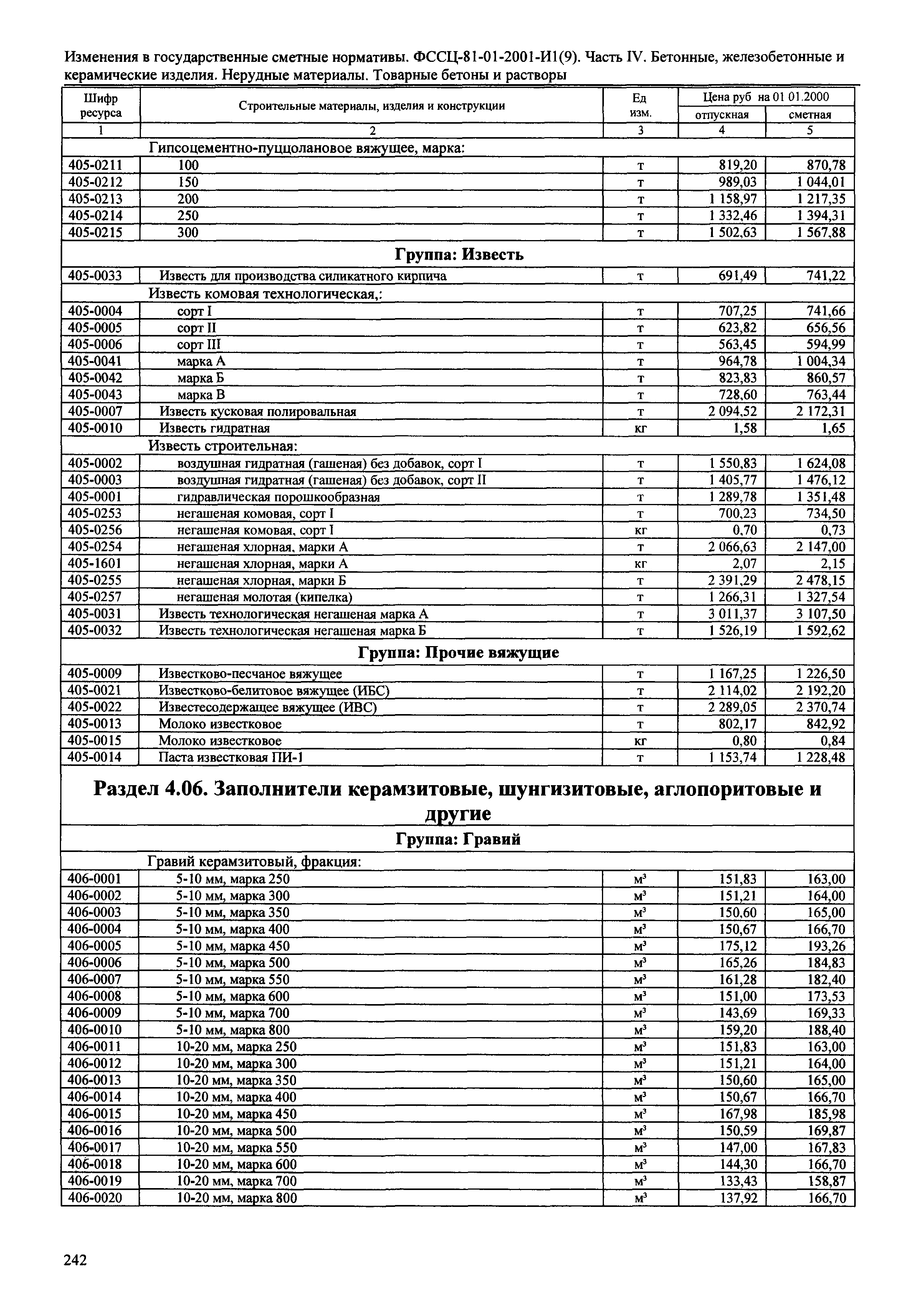 № 81-01-2001-И1(9)