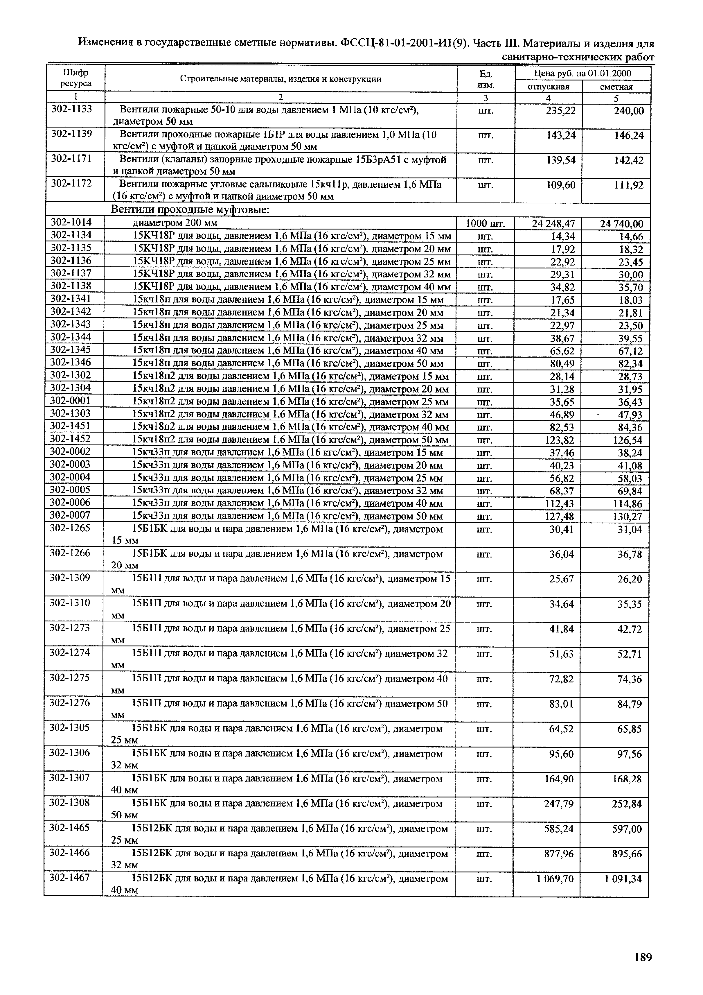 №  81-01-2001-И1(9)