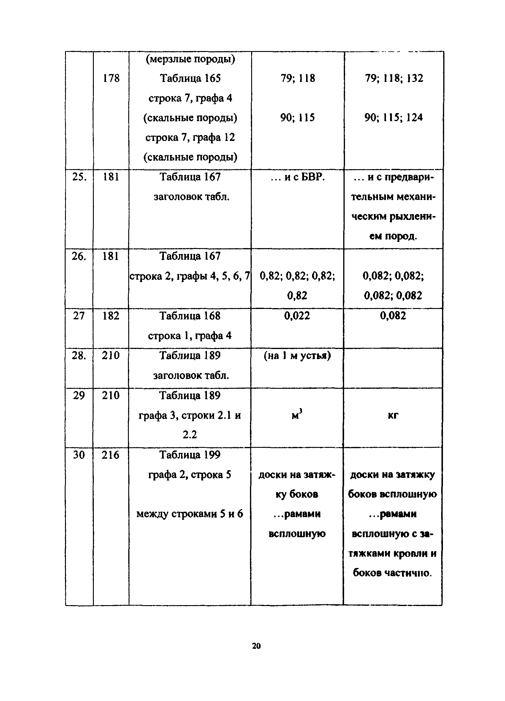 сборник 3