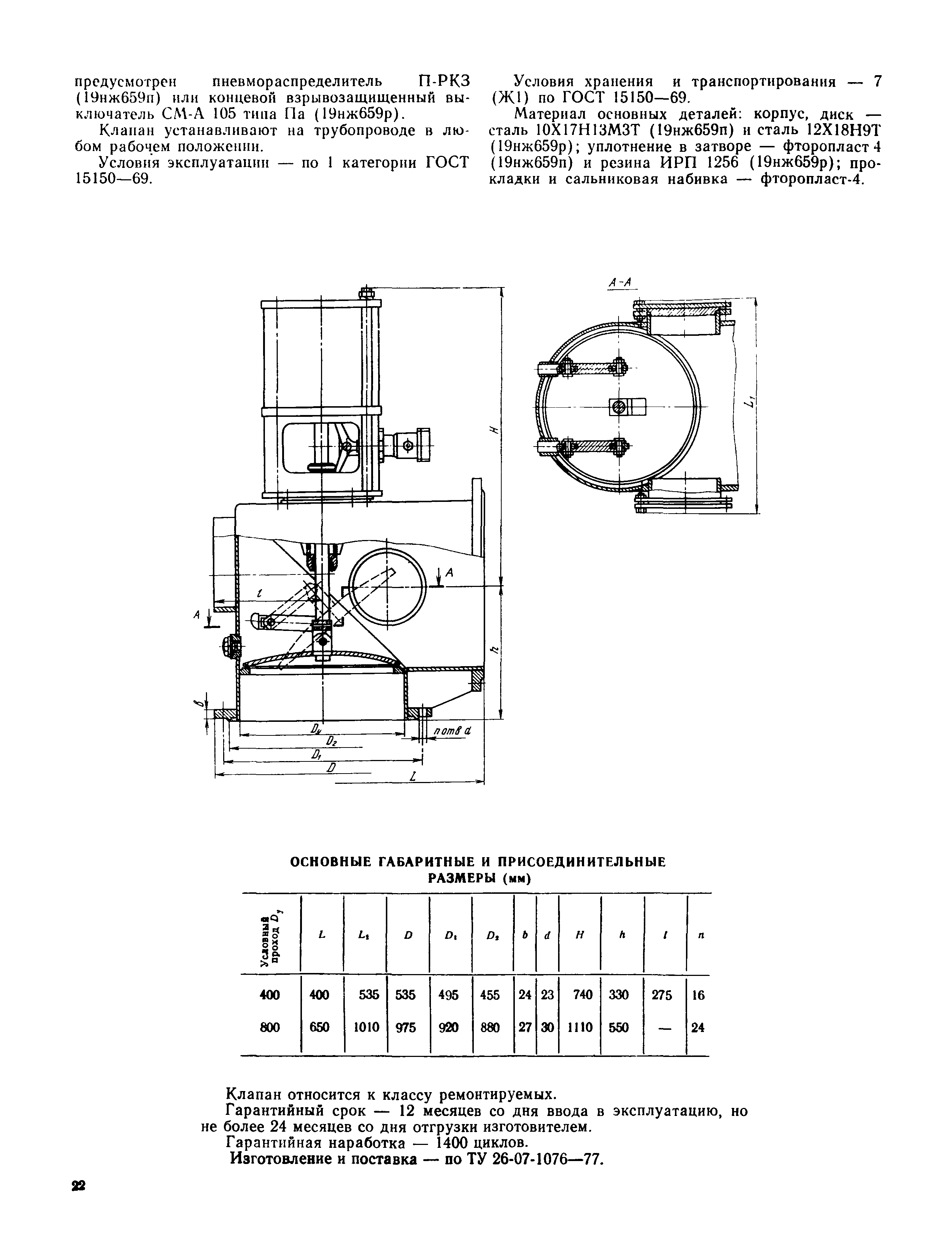 изменения