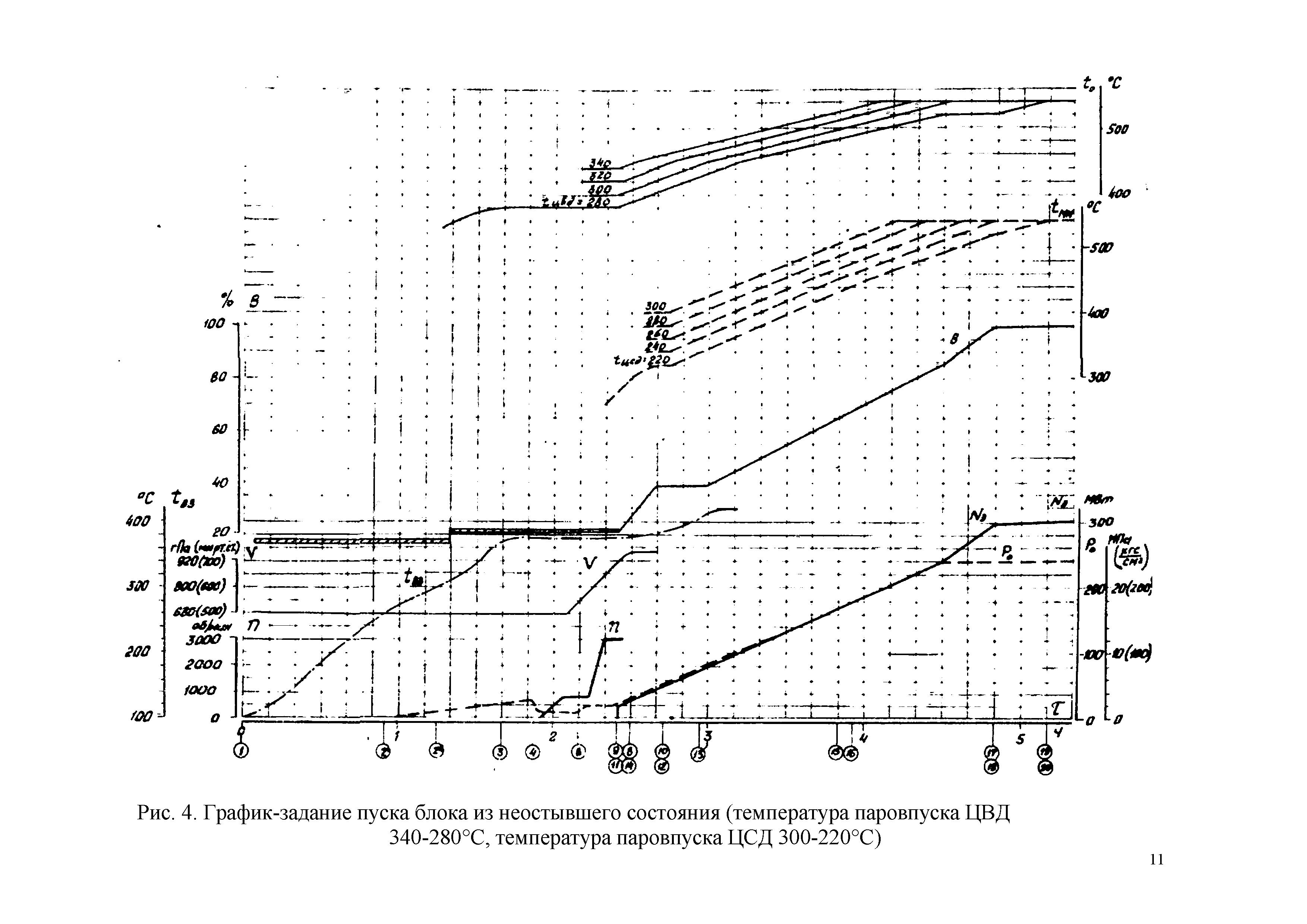 № 8-83