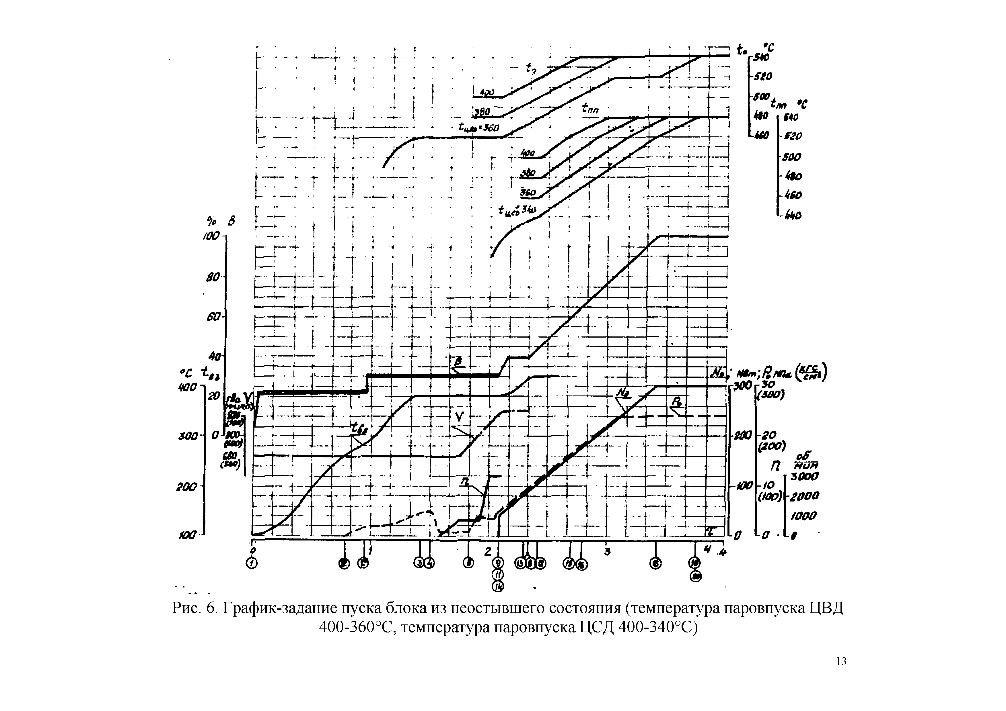 № 8-83