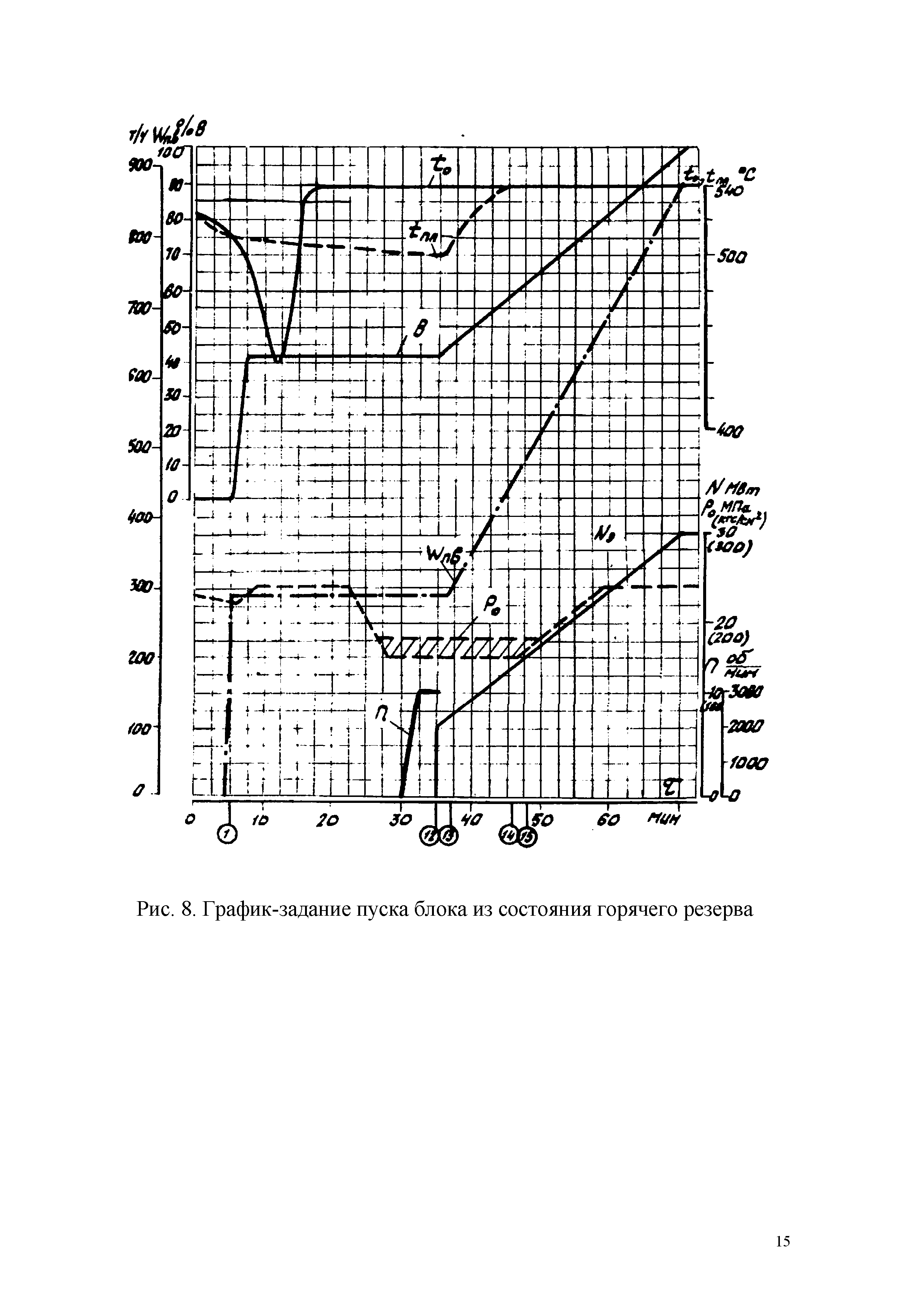 № 8-83