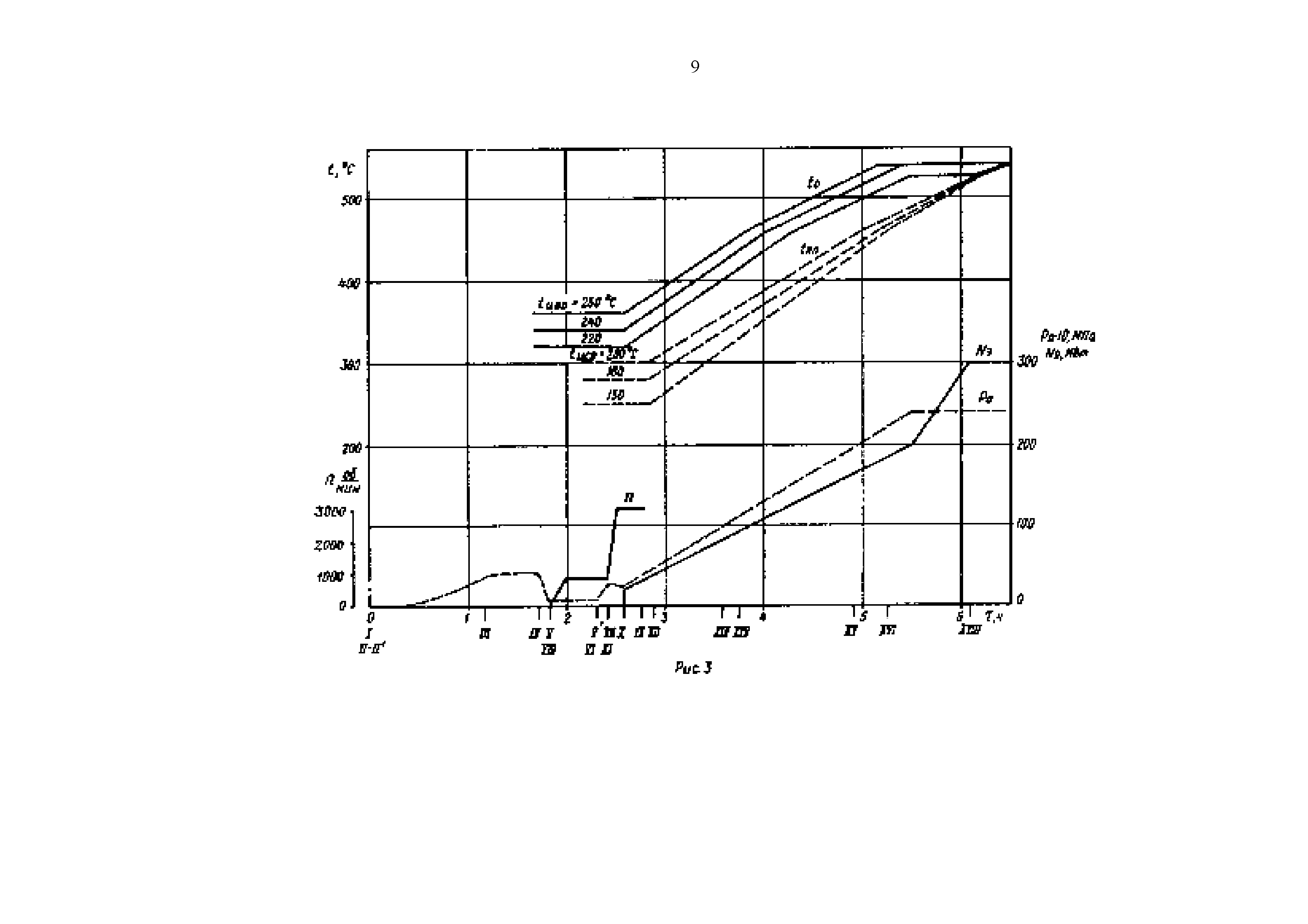 № 8 / 87