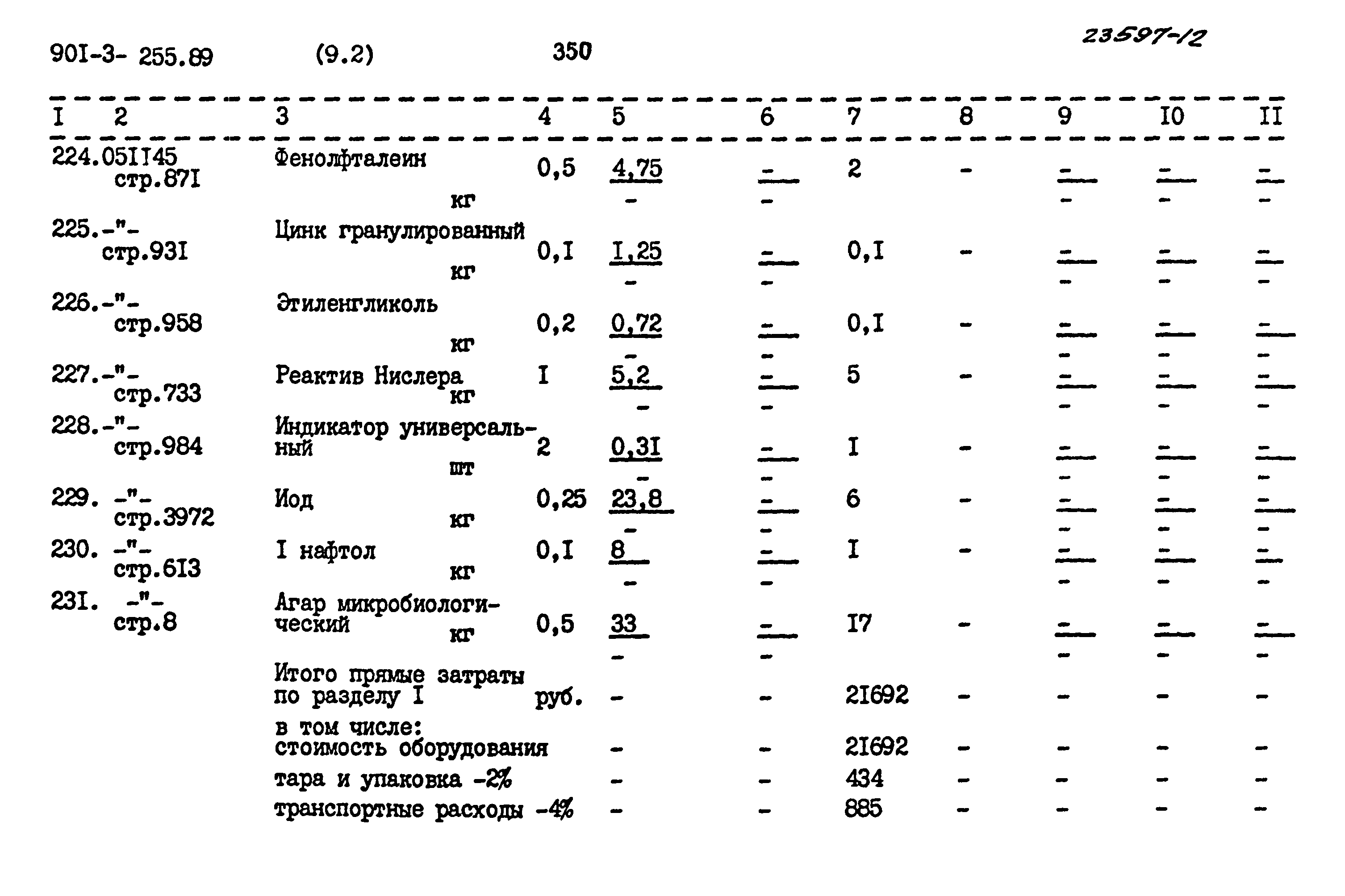 Типовой проект 901-3-255.89