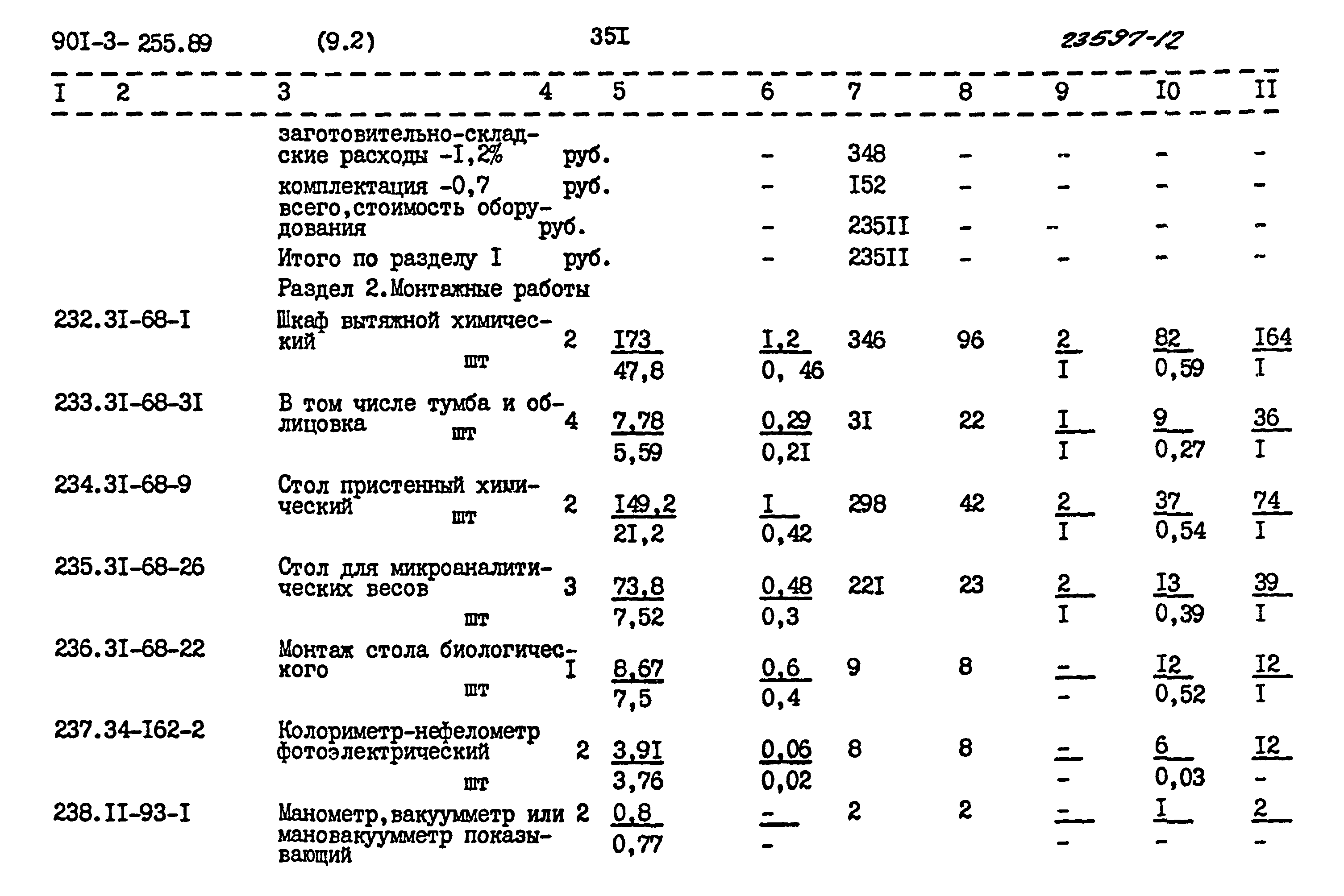 Типовой проект 901-3-255.89