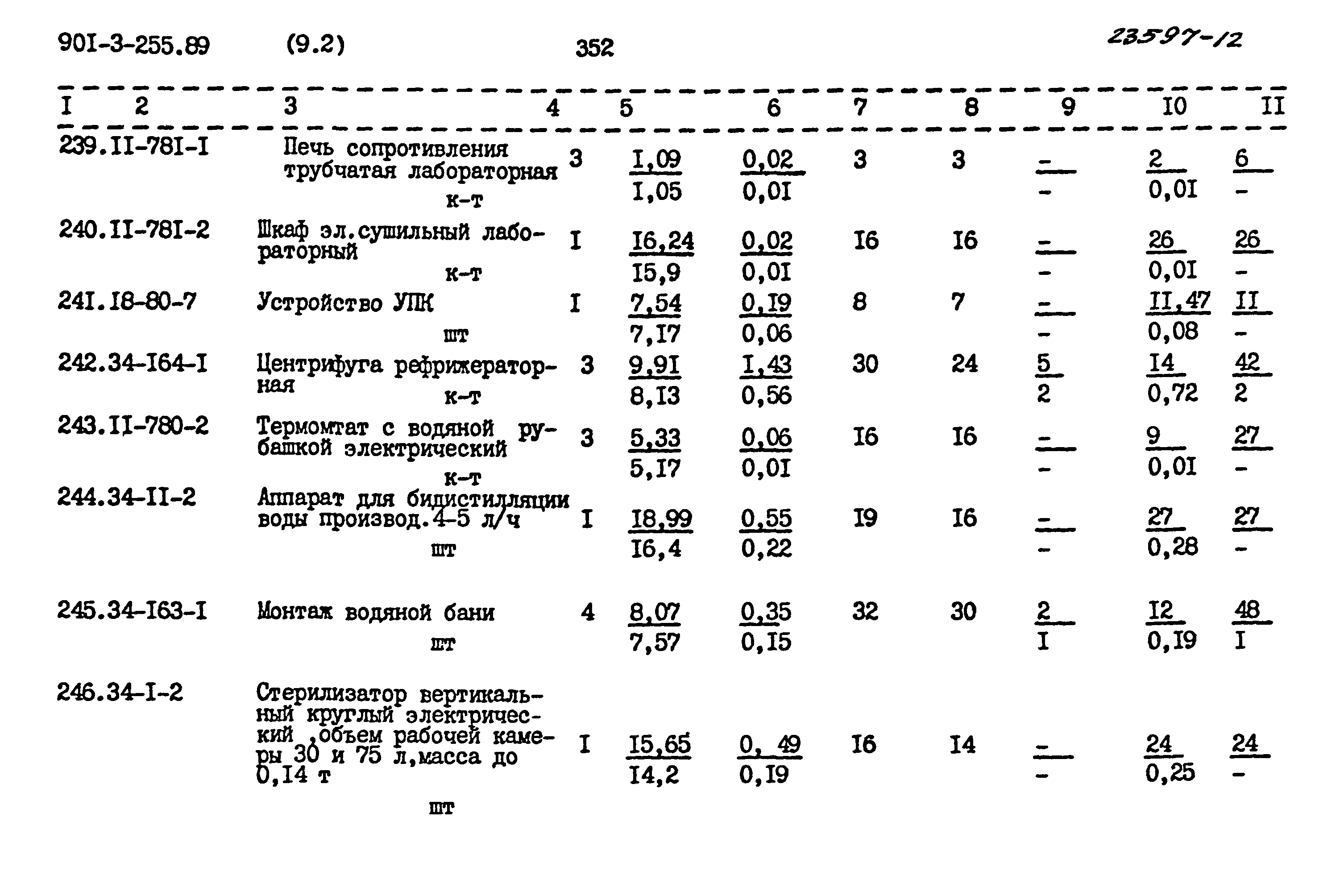 Типовой проект 901-3-255.89