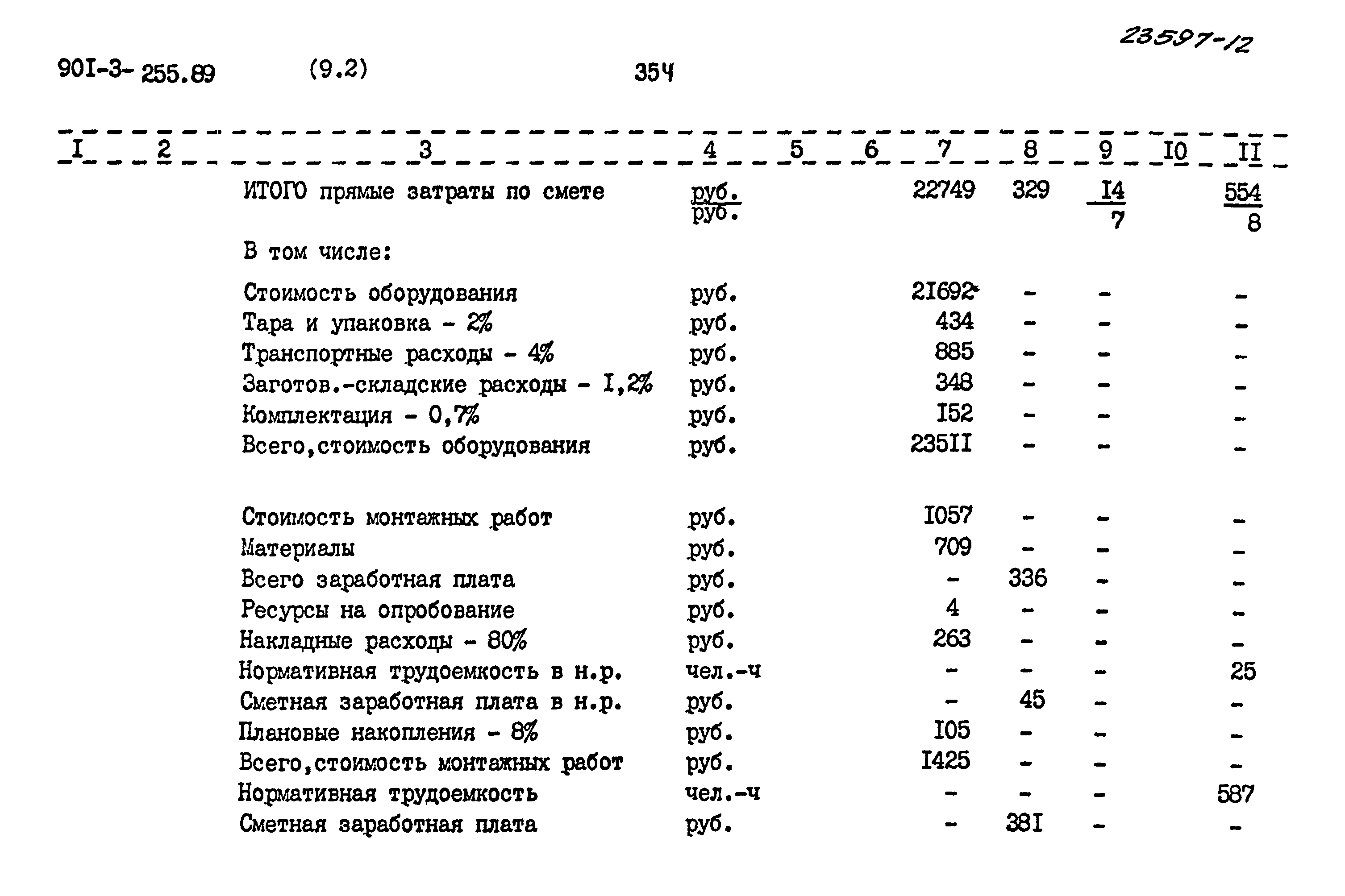 Типовой проект 901-3-255.89