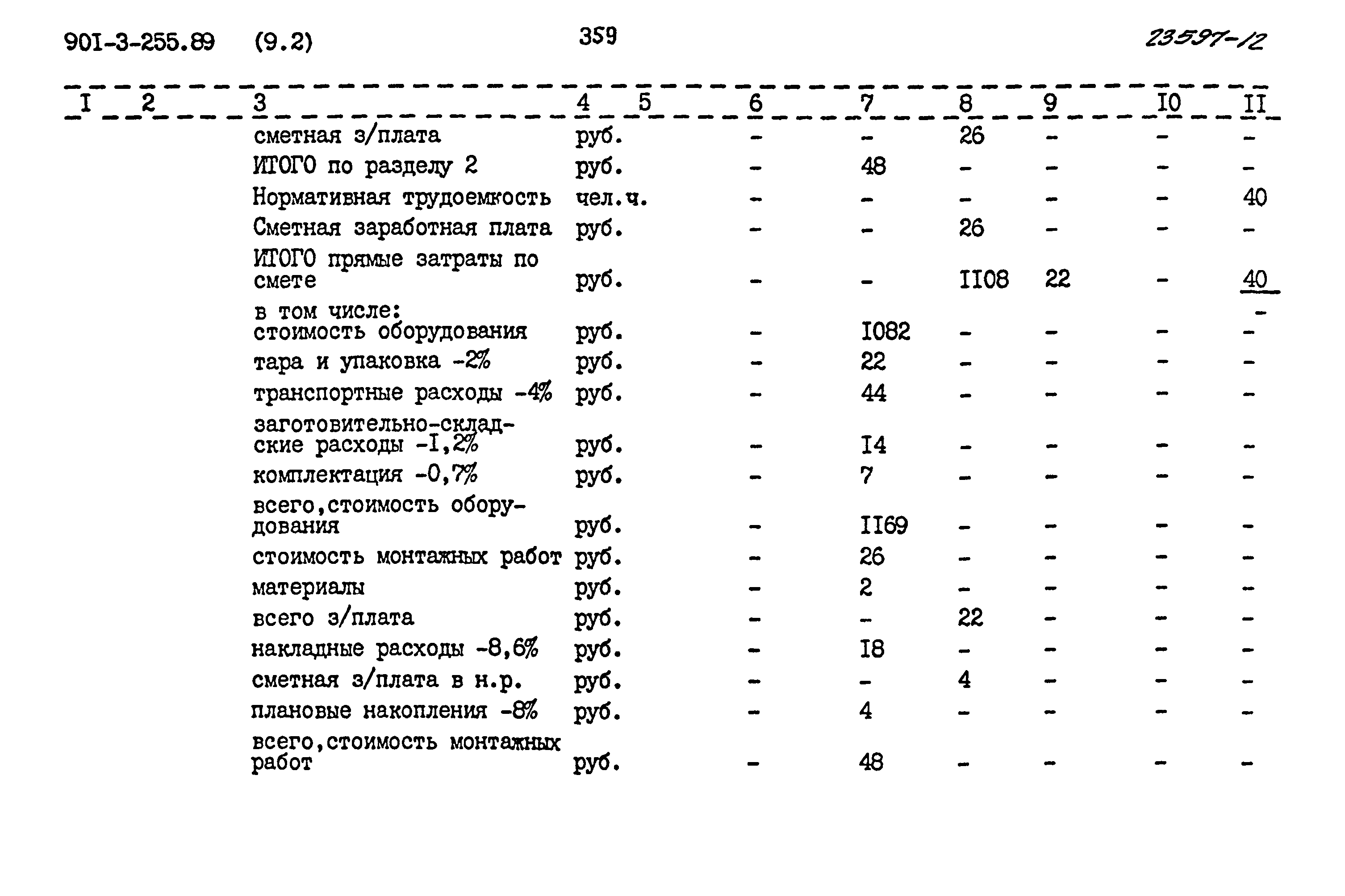 Типовой проект 901-3-255.89